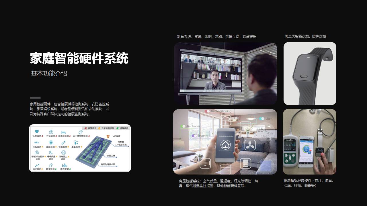 家庭智能硬件系统功能图